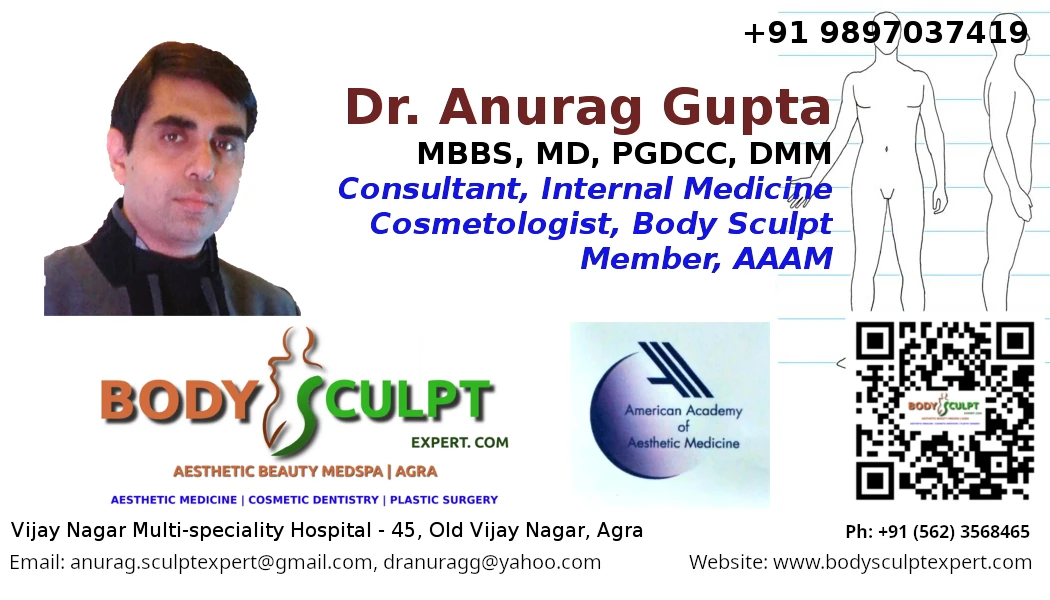 Anurag card
